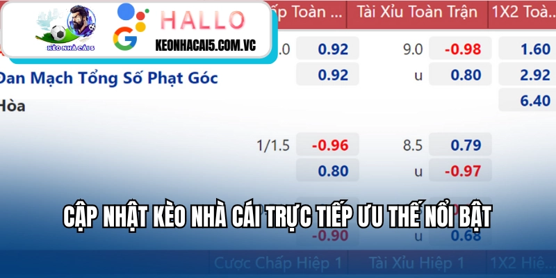 Cập nhật kèo nhà cái trực tiếp – Ưu thế nổi bật